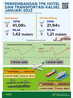 Perkembangan TPK Hotel Dan Transportasi Kalimantan Selatan Januari 2022