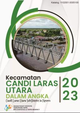 Kecamatan Candi Laras Utara Dalam Angka 2023