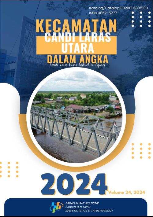 Candi Laras Utara District in Figures 2024