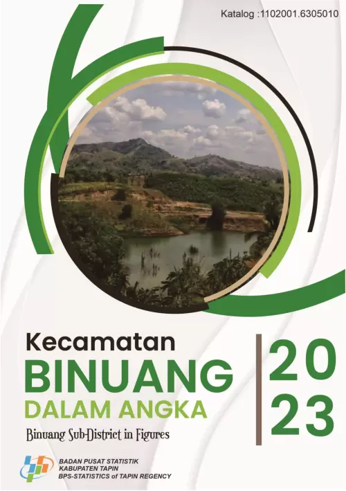 Kecamatan Binuang Dalam Angka 2023